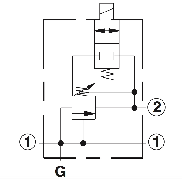 Схемы клапанов гидравлики