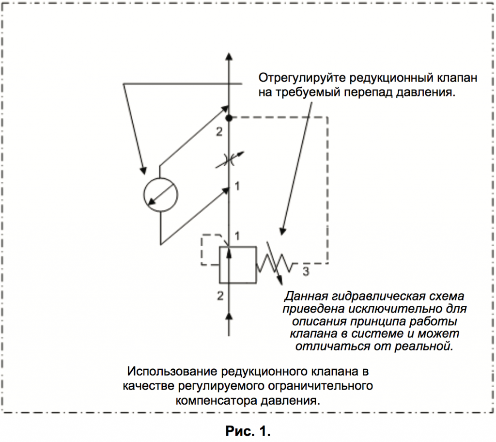 Обозначение редукционного клапана на схеме