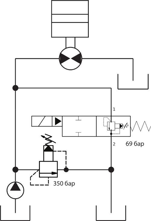 Пример применения клапанов Sun Hydraulics