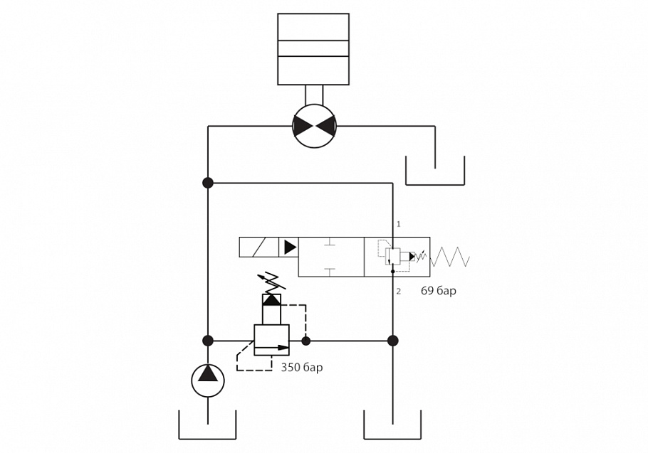 Управление приводным двигателем ленточного конвеера - применение гидравлических клапанов Sun Hydraulics